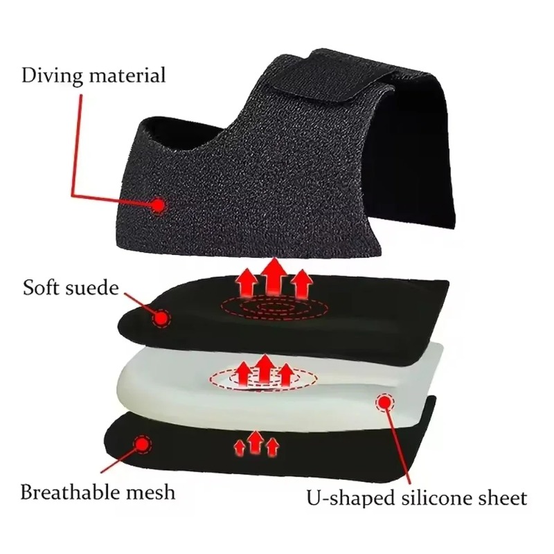 แผ่นรองส้นเท้าซิลิโคนรูปตัวยู  - Women'S Shoes For Plantar Fasciitis บทวิจารณ์และราคา