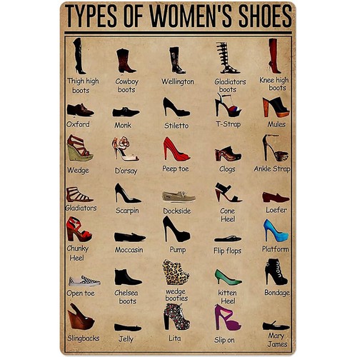 ประเภทของรองเท้าผู้หญิง ป้ายโล - Women Shoes Types บทวิจารณ์และราคา